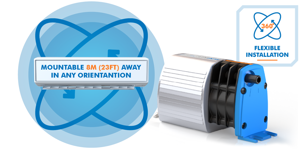 Blue Diamond X87-504 MiniBlue 230V Condensate Pump with Temperature Sensor