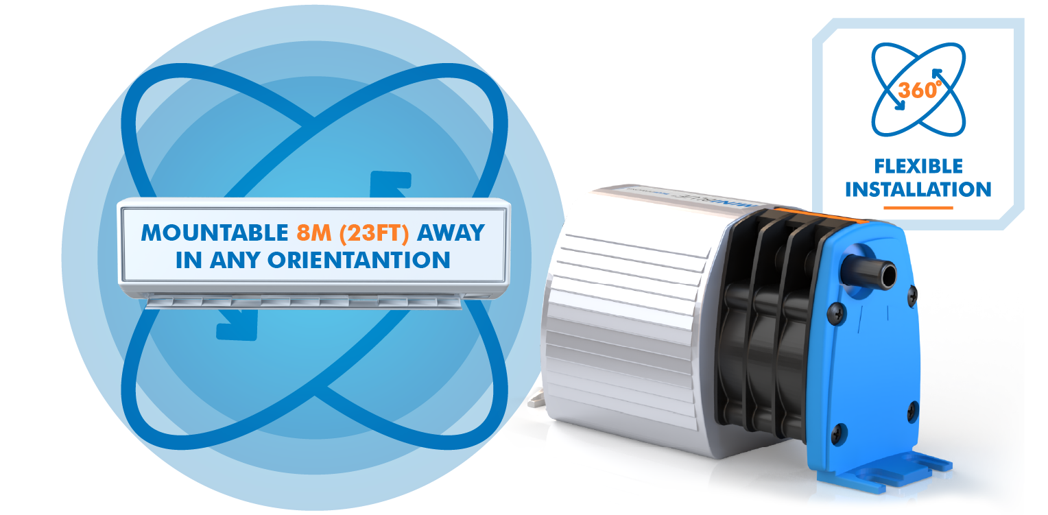 Blue Diamond X87-504 MiniBlue 230V Condensate Pump with Temperature Sensor